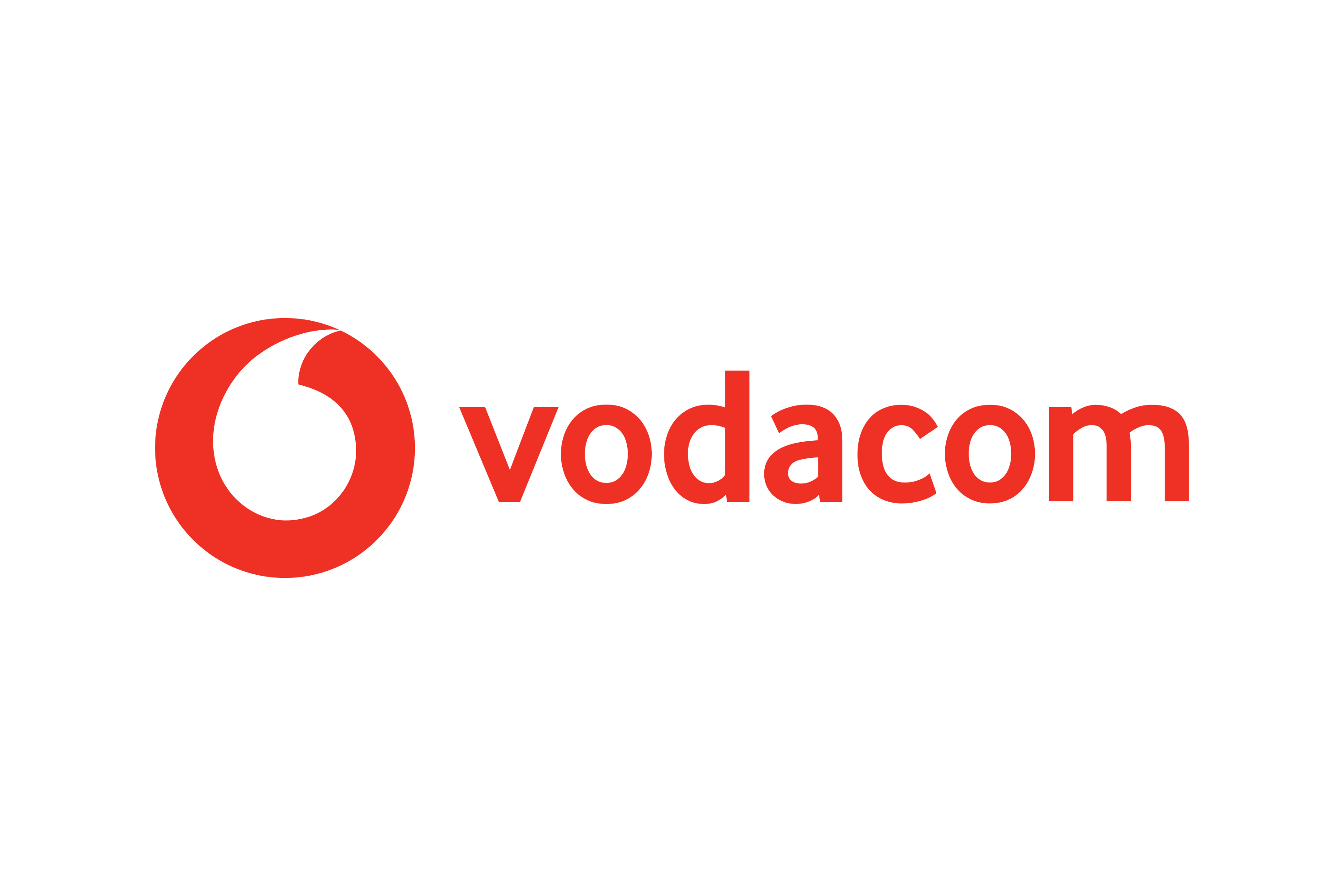 VODACOM
